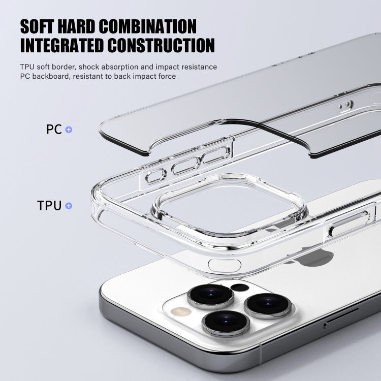 PC Hybrid TPU Full Coverage Shockproof Phone Case, For iPhone 16 Pro Max, For iPhone 16 Pro, For iPhone 16 Plus, For iPhone 16, For iPhone 15 Pro Max, For iPhone 15 Pro