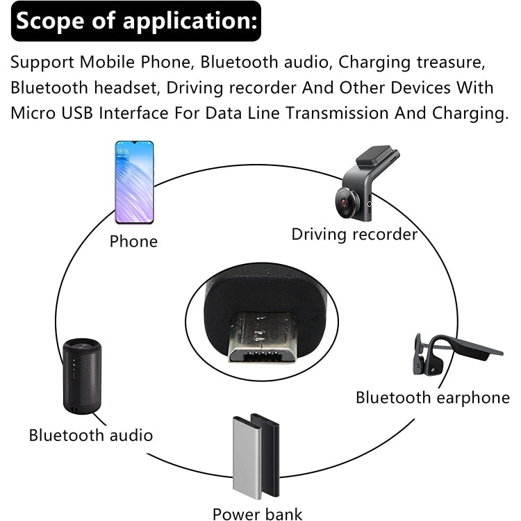 DC 5.5 x 2.1mm Female to Micro USB Male Power Converter