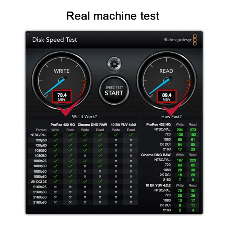 BASEQI 303ASV Hidden Aluminum Alloy SD Card Case for Macbook Pro Retina 13.3 inch Laptops, For Macbook Pro Retina 13.3 inch