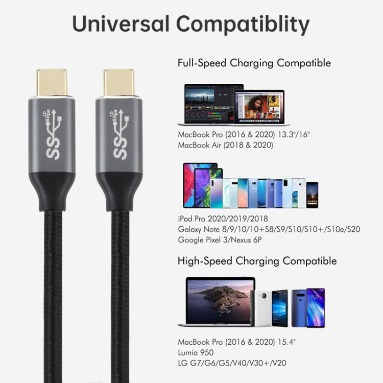 USB-C / Type-C Male to USB-C / Type-C Male Transmission Data Charging Cable, Cable Length: 1.5m, 1.5m