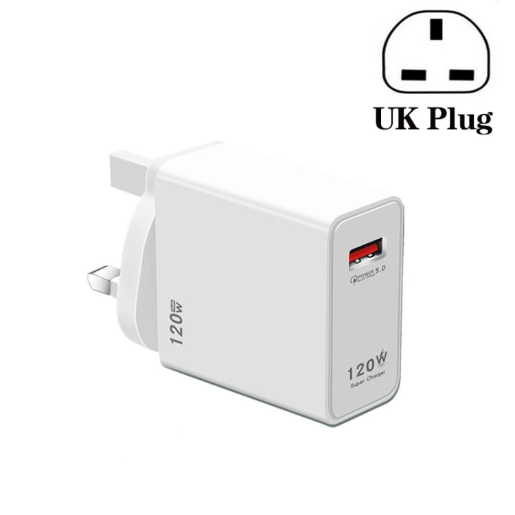 120W USB Super Fast Charging Charger, EU Plug, US Plug, UK Plug