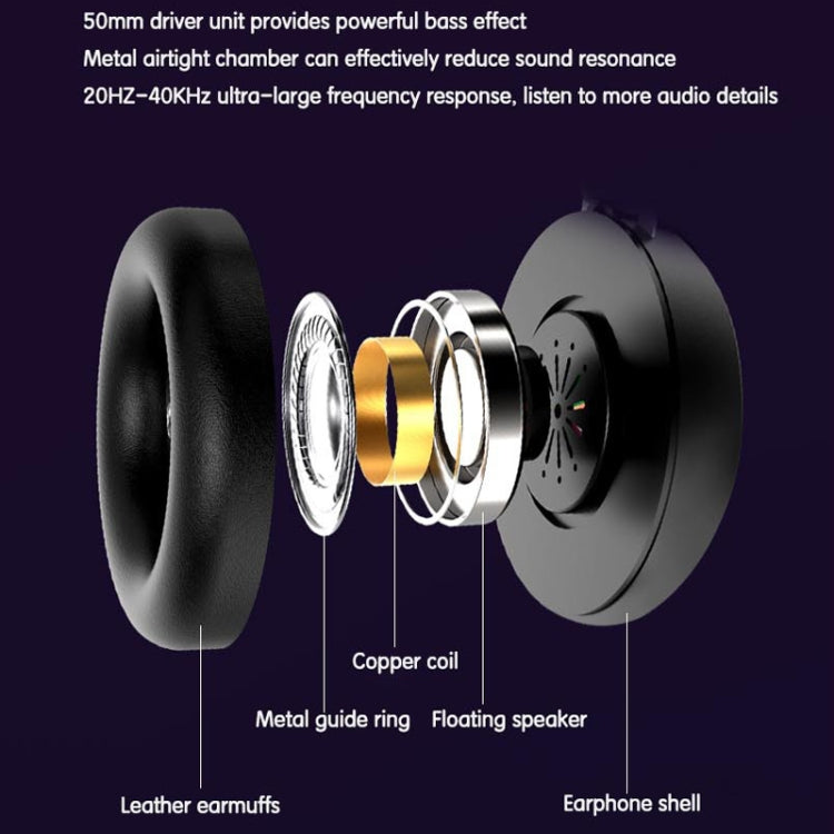 FOREV G99 USB RGBHead-Mounted Wired Headset With Microphone, Style:, Standard Version (Colorful Light Pink )