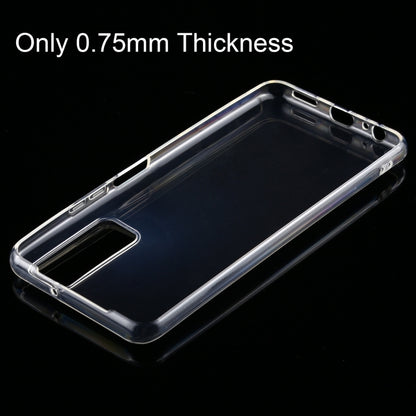 0.75mm Ultra-thin Transparent TPU Soft Protective Case