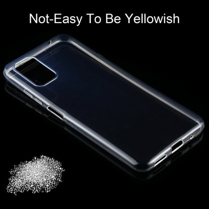 0.75mm Ultra-thin Transparent TPU Soft Protective Case