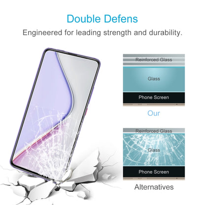 For Xiaomi Redmi 10A / 9A / 9A Sport / 9C / 9C NFC / Poco C31 / 9 Acitve 10 PCS 0.26mm 9H 2.5D Tempered Glass Film, For Xiaomi Redmi K40 (10 PCS), For Xiaomi Poco X3 (10 PCS), For Xiaomi Poco M3 (10 PCS), For Xiaomi Poco C3 (10 PCS)                    ...