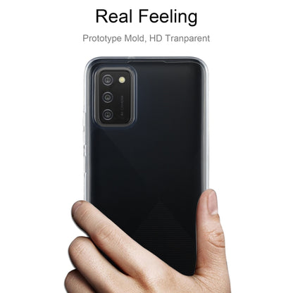 0.75mm Ultra-thin Transparent TPU Soft Protective Case