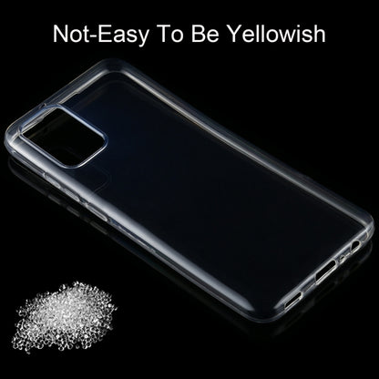 0.75mm Ultra-thin Transparent TPU Soft Protective Case