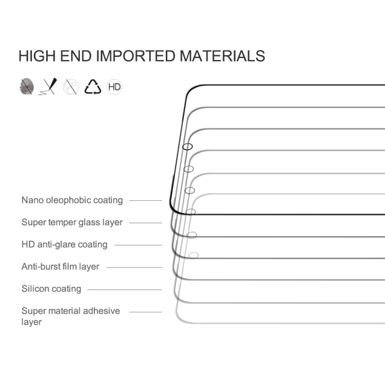 NILLKIN CP+PRO Explosion-proof Tempered Glass Film