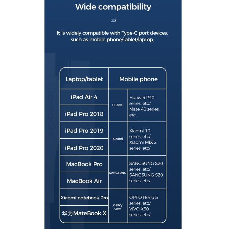 JOYROOM S-1230M3 60W PD Type-C / USB-C to Type-C / USB-C Fast Charging Data Cable