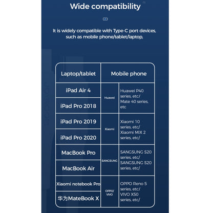 JOYROOM S-1230M3 60W PD Type-C / USB-C to Type-C / USB-C Fast Charging Data Cable