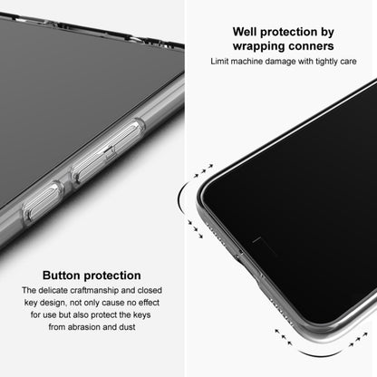 IMAK UX-5 Series Transparent Shockproof TPU Protective Case