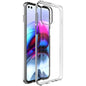 IMAK UX-5 Series Transparent Shockproof TPU Protective Case