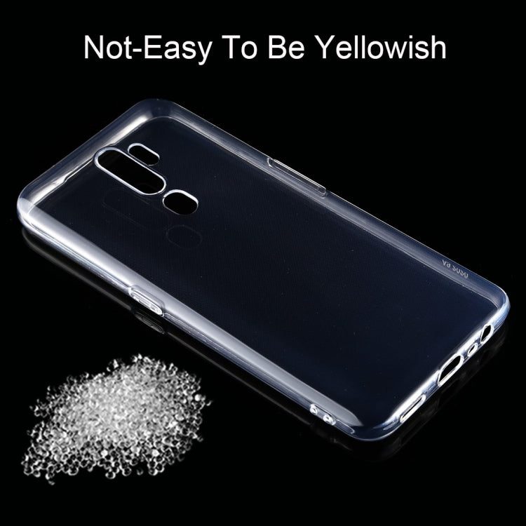 0.75mm Ultra Thin Transparent TPU Case