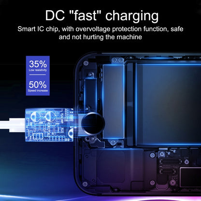 20W USB-C / Type-C + USB Ports Charger with 100W Type-C to Type-C Fast Charging Cable, 1m Type-C to Type-C, UK Plug, 1m Type-C to Type-C, US Plug, 1m Type-C to Type-C, EU Plug, 2m Type-C to Type-C, UK Plug, 2m Type-C to Type-C, US Plug�����������������...