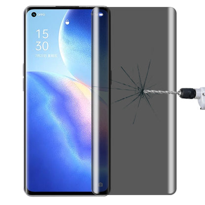 For OnePlus 9 Pro No Fingerprint Unlock 0.3mm 9H Surface Hardness 3D Curved Surface Privacy Glass Film, For OnePlus 8 Pro (1 PCS), For Xiaomi Mi 11 (1 PCS), For OPPO Reno5 Pro 5G (1 PCS), For vivo X50 Pro (1 PCS), For OnePlus 9 Pro (1 PCS)             ...