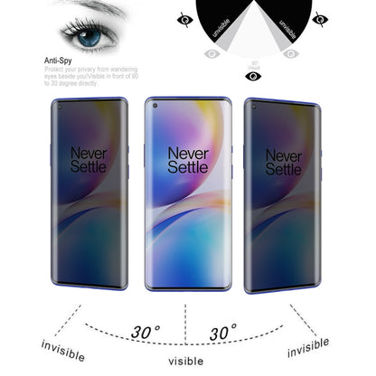 For OnePlus 9 Pro No Fingerprint Unlock 25pcs 0.3mm 9H Surface Hardness 3D Curved Surface Privacy Glass Film