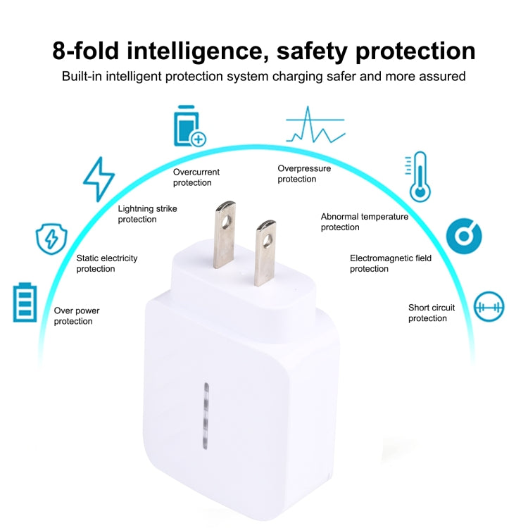LZ-822A+C PD 20W USB-C / Type-C + QC 3.0 USB Fast Travel Charger,, US Plug, EU Plug