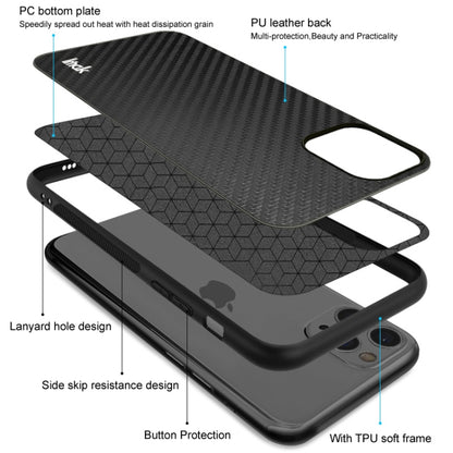 IMAK LX-5 Series PC + TPU Protective Case with Screen Protector