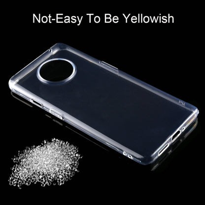 0.75mm Ultra Thin Transparent TPU Case