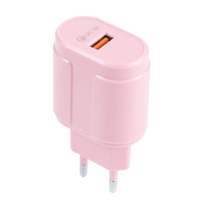 13-3 QC3.0 Single USB Interface Macarons Travel Charger,, EU Plug, US Plug