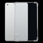 0.75mm Dropproof Transparent TPU Case