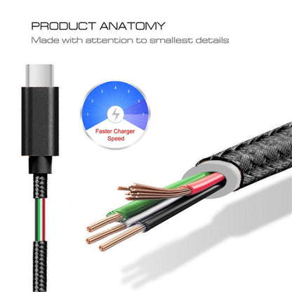 5 PCS USB to USB-C / Type-C Nylon Braided Charging Data Transmission Cable