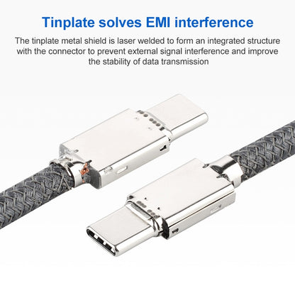 100W USB-C / Type-C Male to USB-C / Type-C Male Full-function Data Cable with E-mark, 0.5m, 1m, 1.5m, 2m