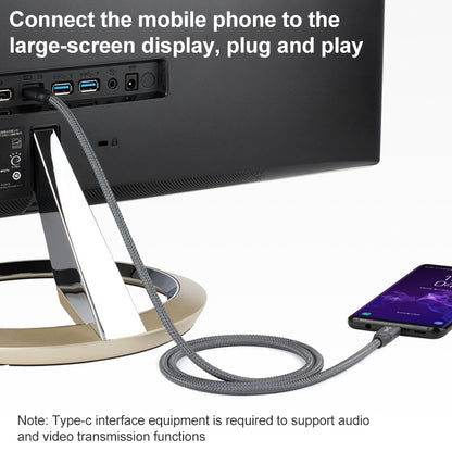 100W USB-C / Type-C Male to USB-C / Type-C Male Full-function Data Cable with E-mark, 0.5m, 1m, 1.5m, 2m