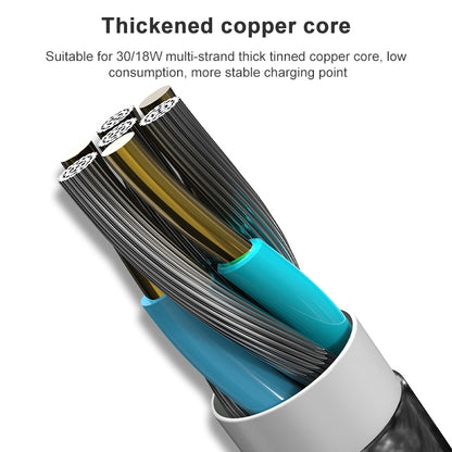 ADC-004 USB-C / Type-C to USB-C / Type-C PD Fast Charging Weave Data Cable, 1m