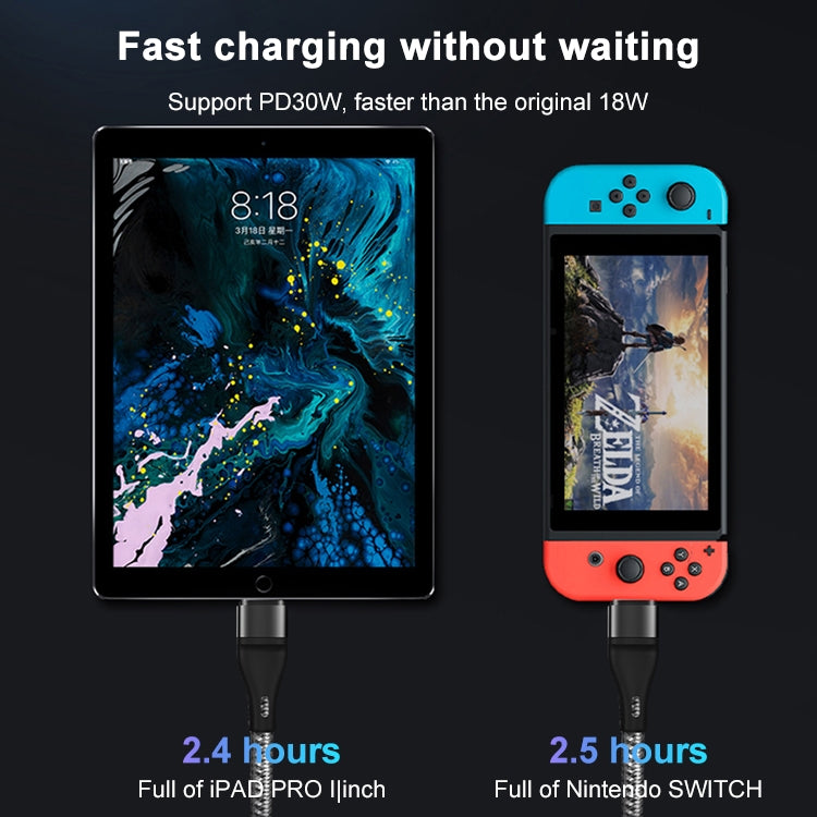 ADC-004 USB-C / Type-C to USB-C / Type-C PD Fast Charging Weave Data Cable, 1m