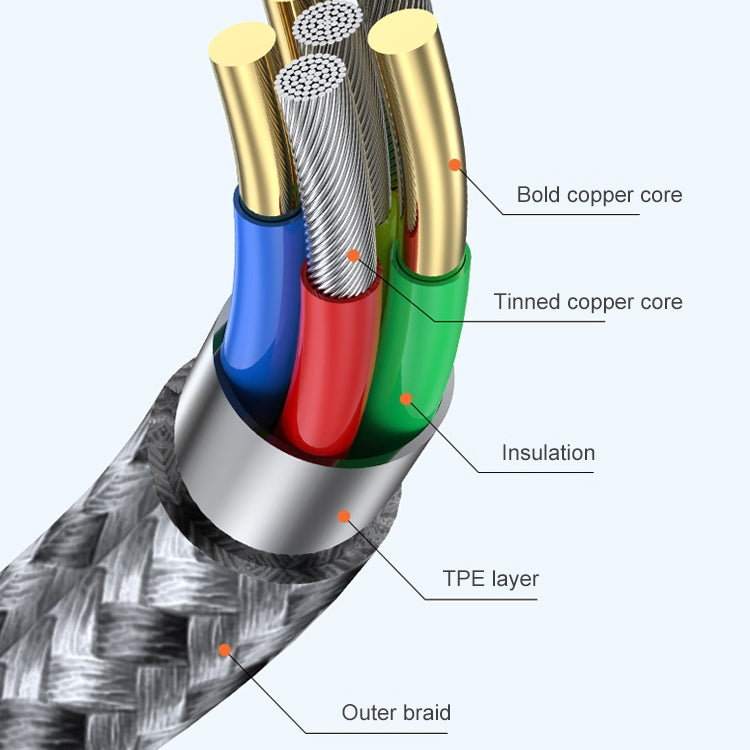 ADC-005 6A USB to USB-C / Type-C Weave Fast Charging Data Cable, 1m, 2m
