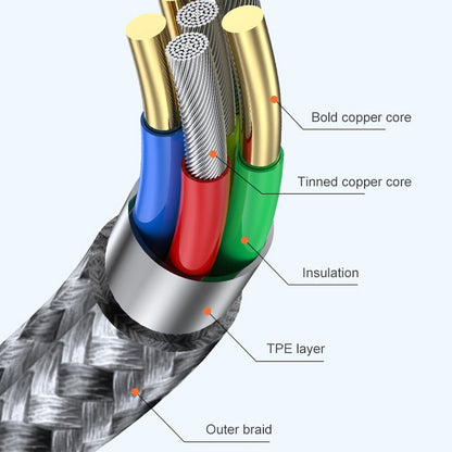 ADC-005 6A USB to USB-C / Type-C Weave Fast Charging Data Cable, 1m, 2m