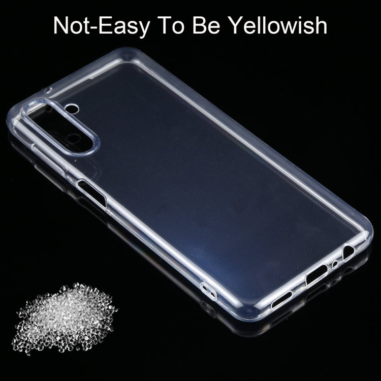 0.75mm Ultra-thin Transparent TPU Soft Phone Case