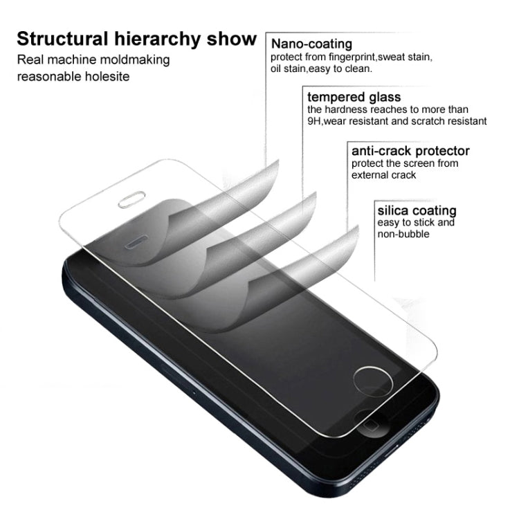 IMAK H Series Full Screen Tempered Glass Film, For Google Pixel 6, For Motorola Moto G50 5G Overseas Version