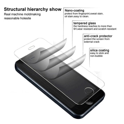 IMAK H Series Full Screen Tempered Glass Film, For Google Pixel 6, For Motorola Moto G50 5G Overseas Version