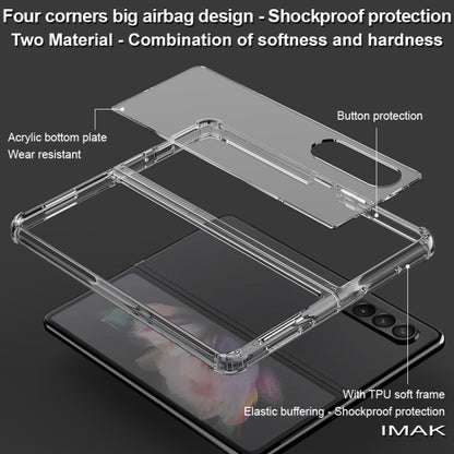 IMAK UX-9 Series Transparent Shockproof Acrylic + TPU Phone Protective Case