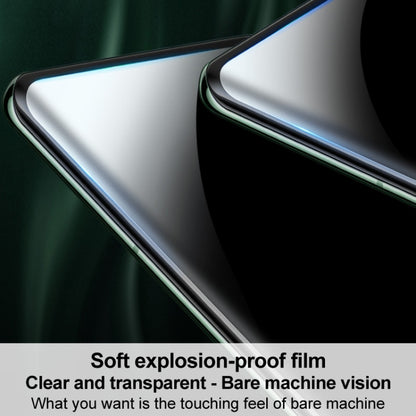 2 PCS IMAK 0.15mm Curved Full Screen Protector Hydrogel Film Front Protector