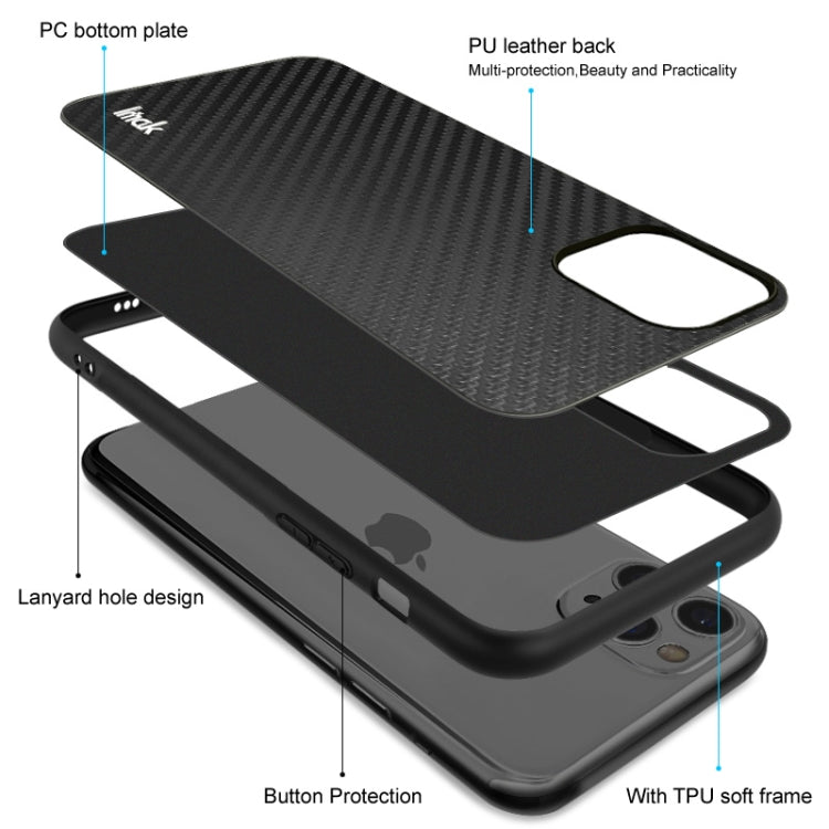 imak LX-5 Series PC + TPU Case with Screen Protector