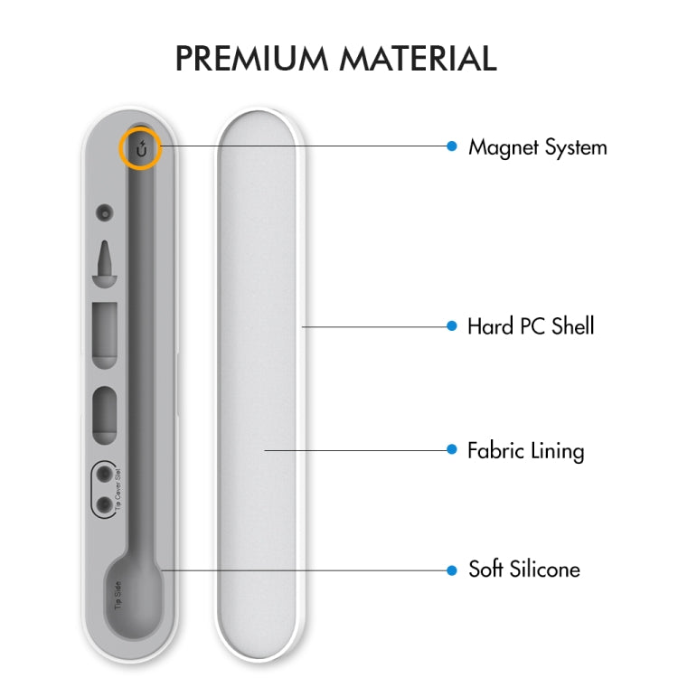 PC + Silicone Stylus Pen Magnetic Absorption Storage Box For Apple Pencil 1 / 2