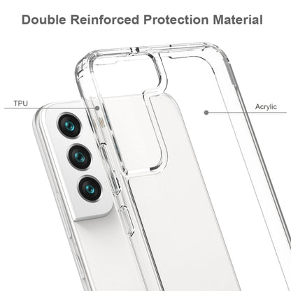 Shockproof Scratchproof TPU + Acrylic Phone Case, For Samsung Galaxy S22 5G, For Samsung Galaxy S22+ 5G, For Samsung Galaxy S22 Ultra 5G