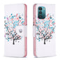 Colored Drawing Pattern Horizontal Flip Leather Phone Case