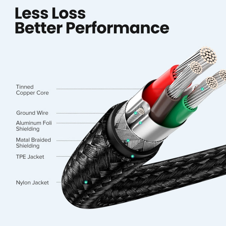 USB-C / Type-C Male to USB-C / Type-C Male Thunderbolt 3 Data Cable, 30cm, 50cm, 80cm, 1m, 1.2m