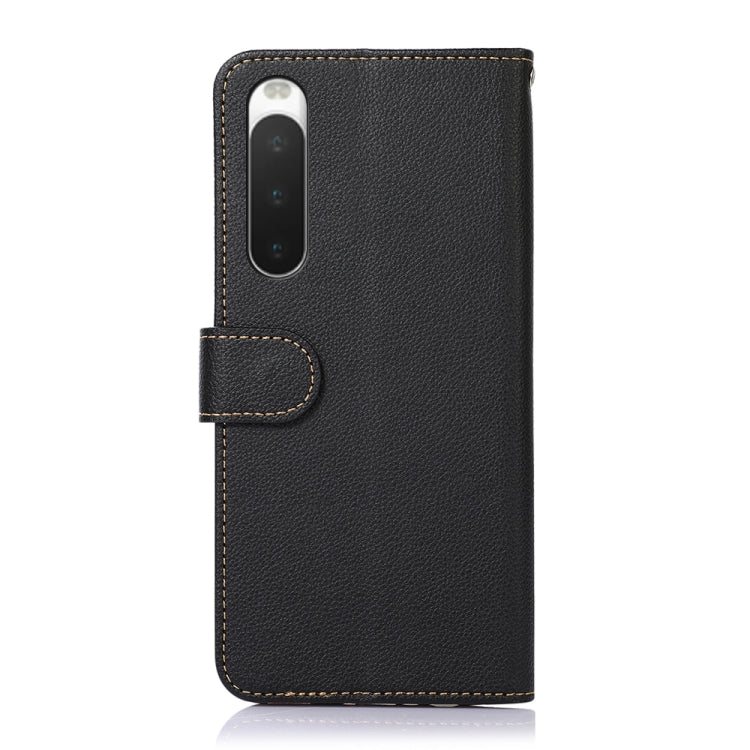 KHAZNEH Litchi Texture Leather RFID Phone Case