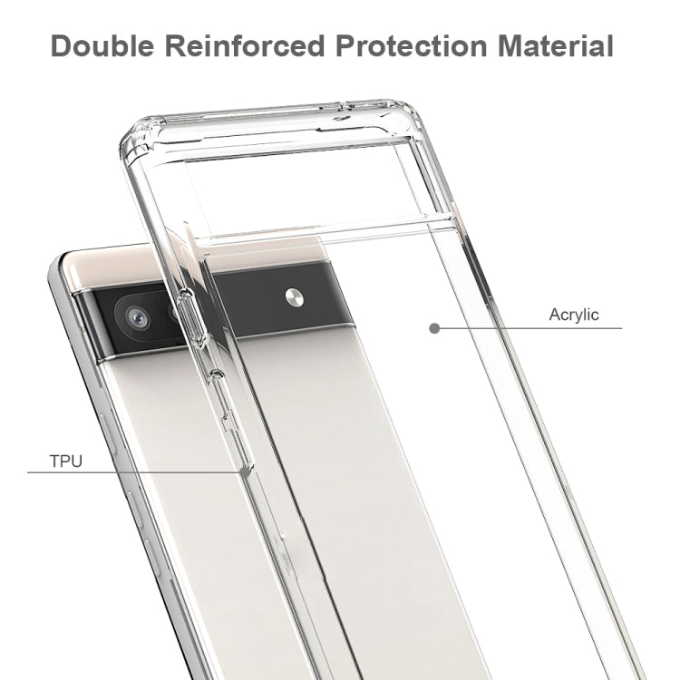 Shockproof Scratchproof TPU + Acrylic Phone Case