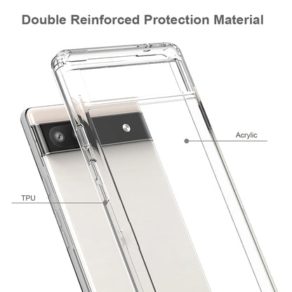 Shockproof Scratchproof TPU + Acrylic Phone Case