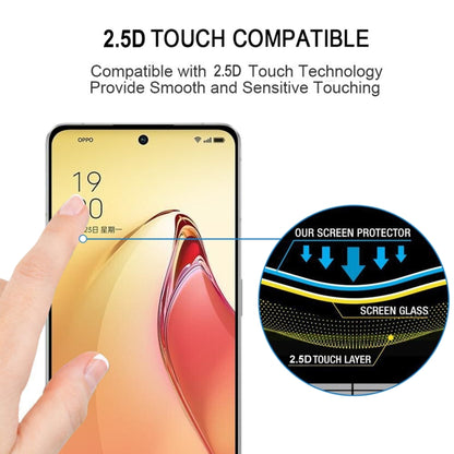 Full Glue Cover Screen Protector Tempered Glass Film