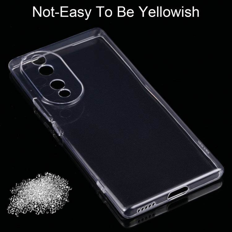 0.75mm Ultra-thin Transparent TPU Phone Case