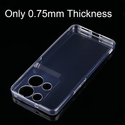 0.75mm Ultra-thin Transparent TPU Phone Case