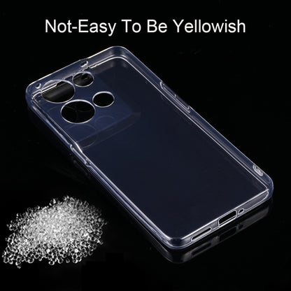 0.75mm Ultra-thin Transparent TPU Phone Case