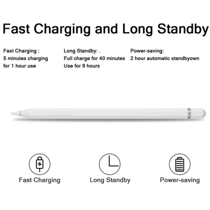 JD50 Active Stylus Pencil with Palm Rejection for iPad After 2018 Version